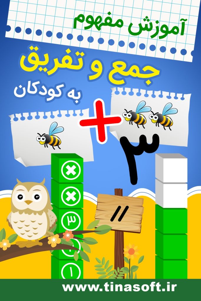 آموزش اعداد به کودکان